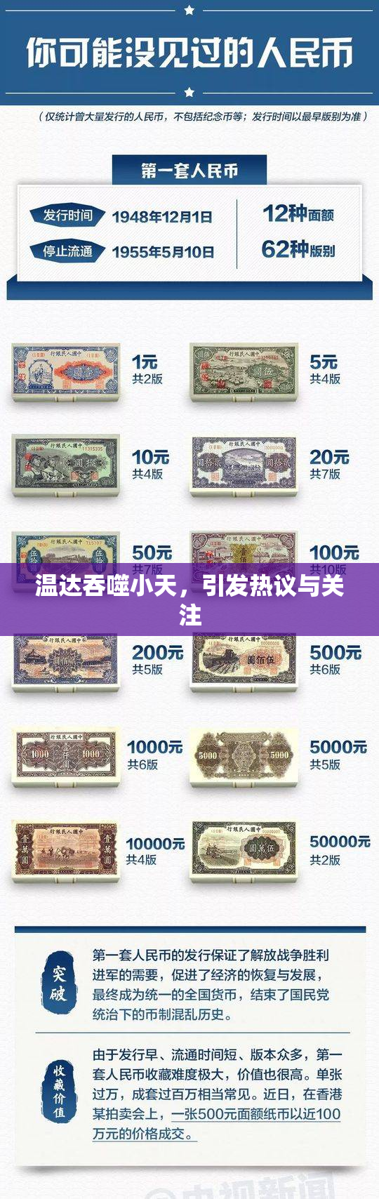 温达吞噬小天，引发热议与关注
