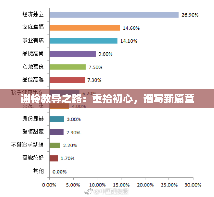 谢怜教导之路：重拾初心，谱写新篇章