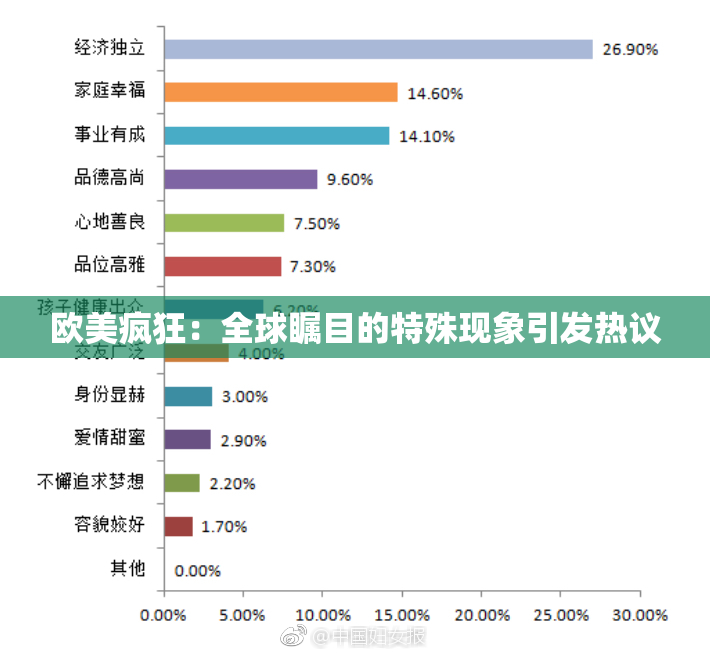 欧美疯狂：全球瞩目的特殊现象引发热议