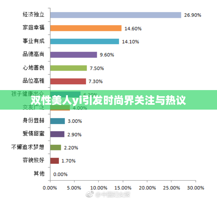 双性美人yi引发时尚界关注与热议