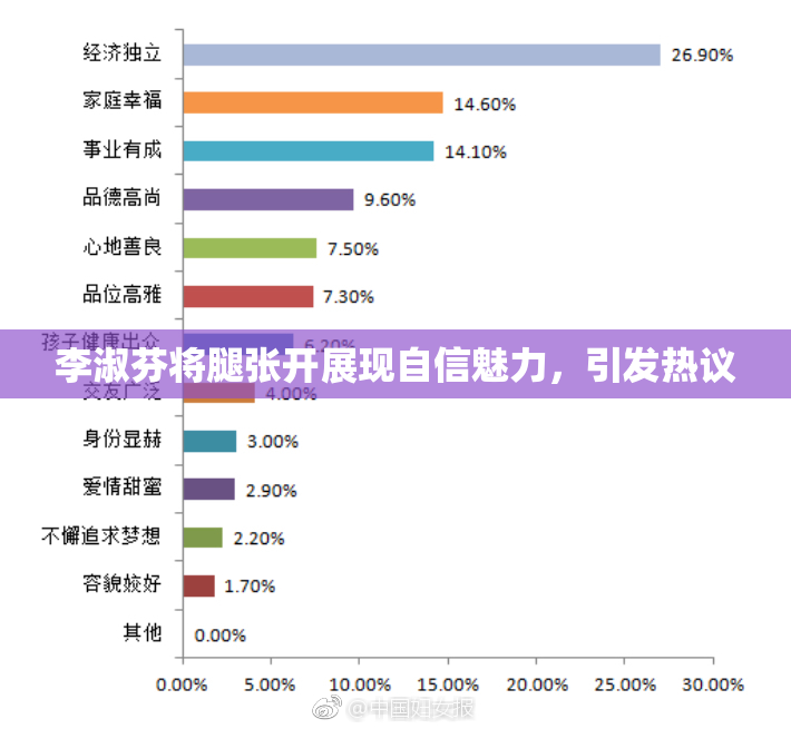 李淑芬将腿张开展现自信魅力，引发热议