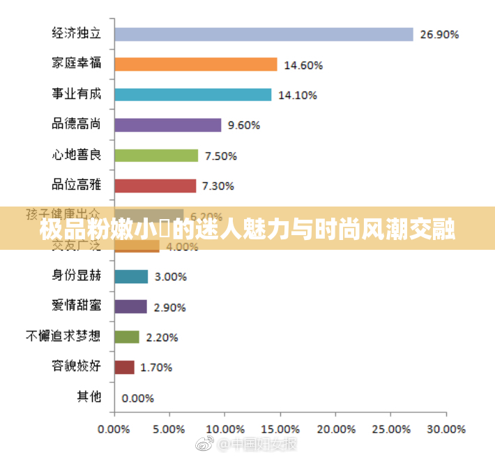 极品粉嫩小泬的迷人魅力与时尚风潮交融