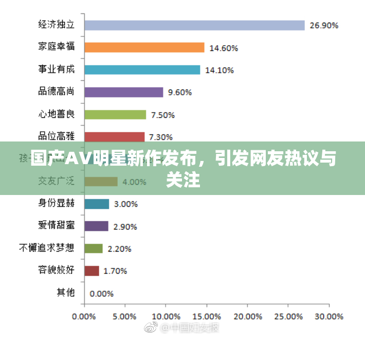 国产AV明星新作发布，引发网友热议与关注