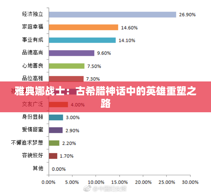 雅典娜战士：古希腊神话中的英雄重塑之路